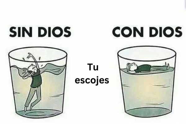 Cuando el hombre deja fuera a Dios; cuando Dios se deja fuera.